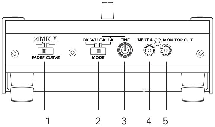 KORG KF4 - Panneau avant - 1