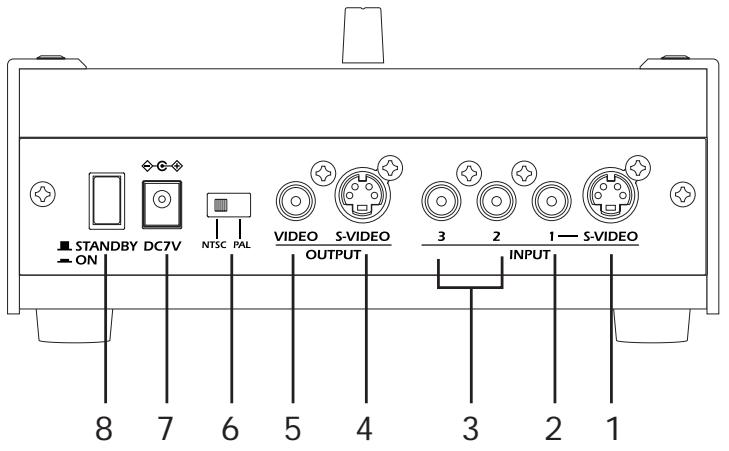 KORG KF4 - Panneau arrête - 1