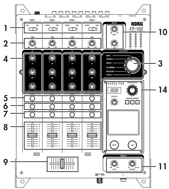 KORG KM202 - Top panel - 1