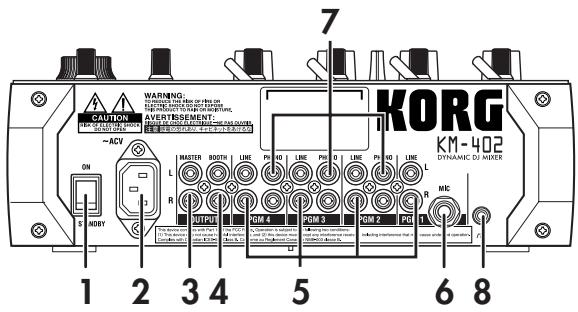 KORG KM202 - Rückseite - 1