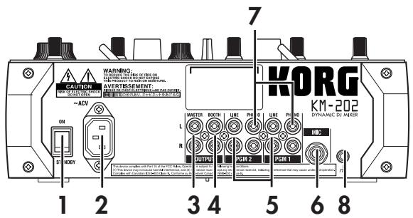 KORG KM202 - Rückseite - 2