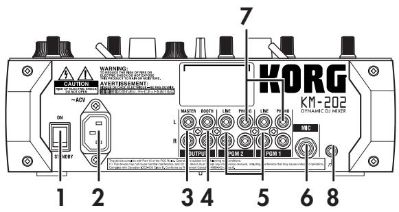KORG KM202 - Panneau arrête - 2