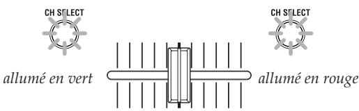 KORG KM402 - Pour le KM-402 - 1