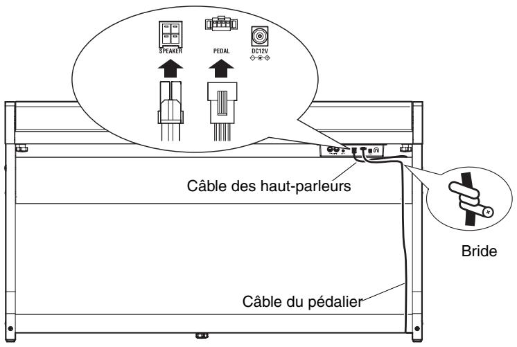 KORG LP350 - Servez-vous des vis (M6) pour fixer les panneaux latéraux, le boîtier de haut-parleurs et le pédalier. - 6