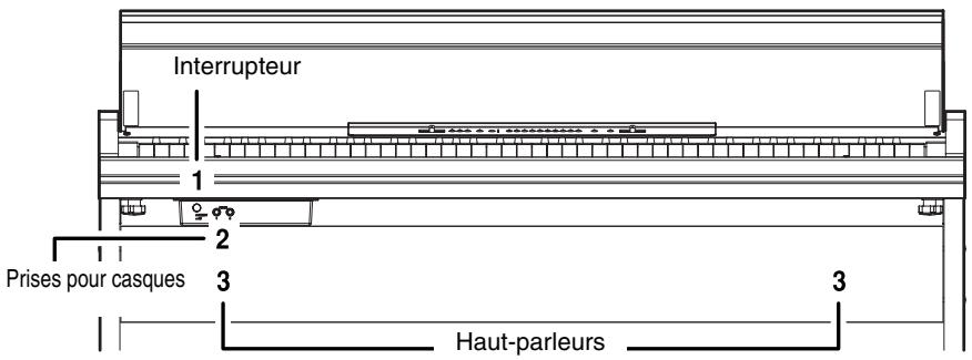 KORG LP350 - Faces avant, supérieure et arrière face avant - 1