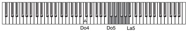 KORG LP350 - Entre une valeur de tempo numérique - 1