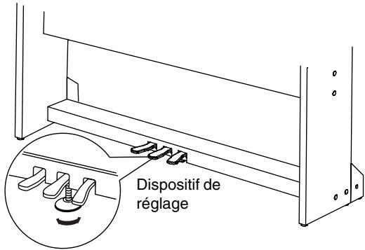KORG LP350 - Servez-vous des vis (M6) pour fixer les panneaux latéraux, le boîtier de haut-parleurs et le pédalier. - 5