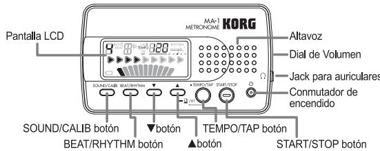 KORG MA1 - Fiche technique - 1