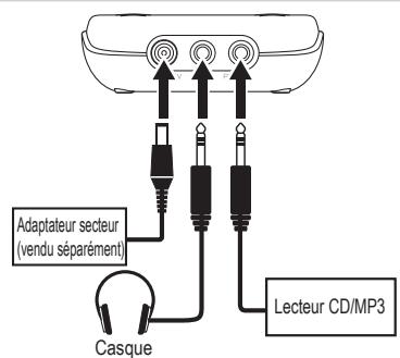 KORG MINI KAOSS PAD 2 - Liaisons - 1