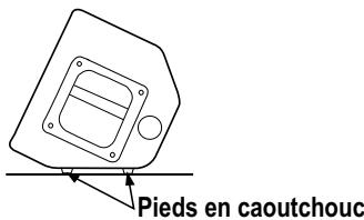 KORG MMA130 - Positionnement létral du MMA130 - 1