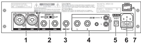 KORG MMA130 - Betriebsanzeige - 1