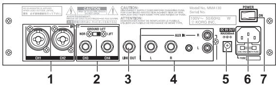 KORG MMA130 - Power indicator - 1