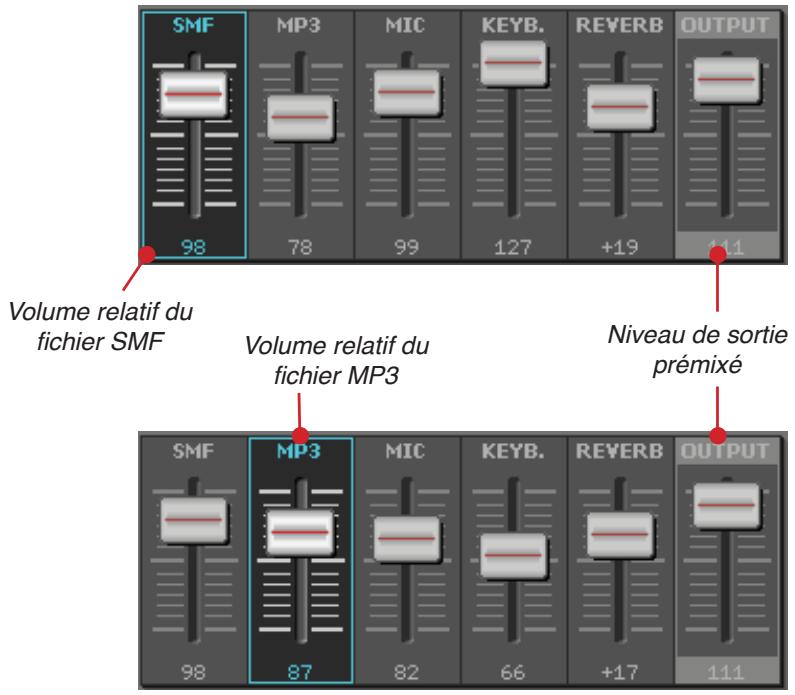 KORG MP10PRO - Régler le volume du morceau - 5