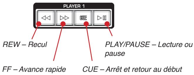 KORG MP10PRO - Lecture du morceau sélectionné - 1