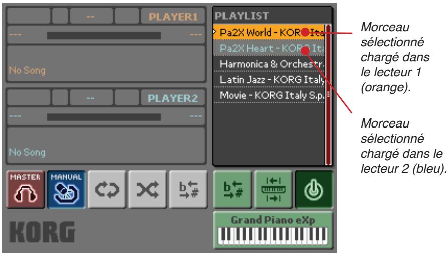 KORG MP10PRO - Réglage du volume - 1