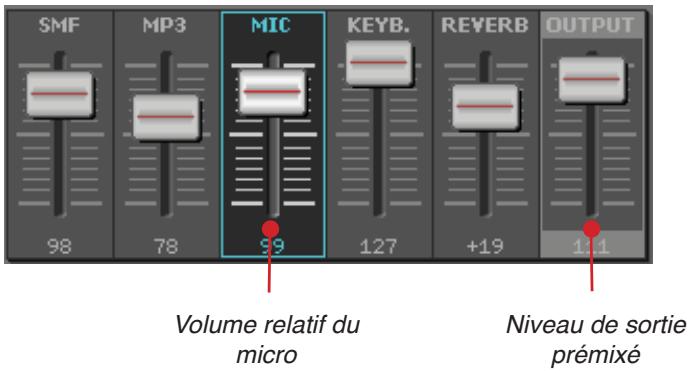 KORG MP10PRO - Régler le volume général des micros - 1