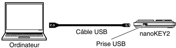 KORG NANOSERIES2 - Préparations - 1