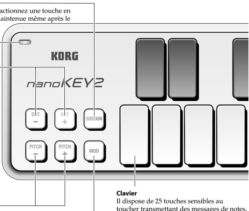 KORG NANOSERIES2 - Boutons PITCH-/PITCH+ - 1