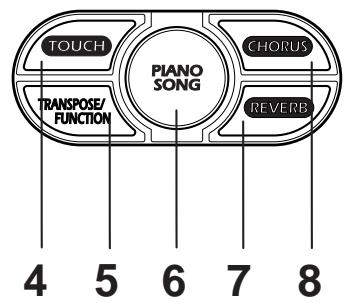 KORG NC300 - Top Controls - 3