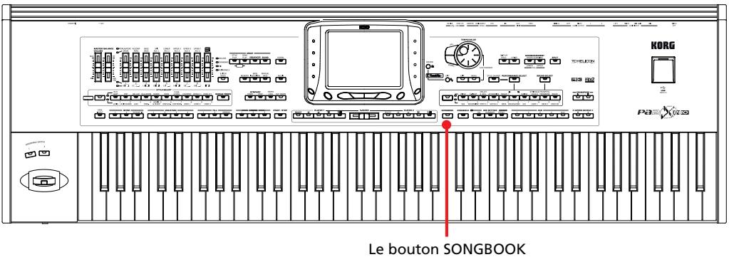 KORG PA2XPRO - Le livre des morceaux - 1