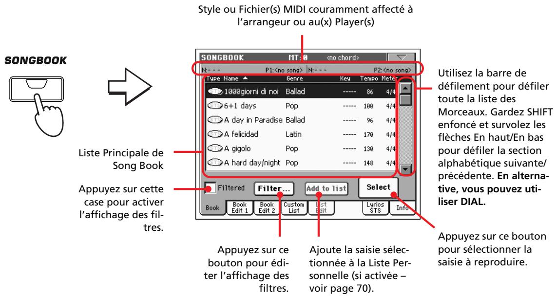 KORG PA2XPRO - Sélectionner une saisie dans la liste principale - 1