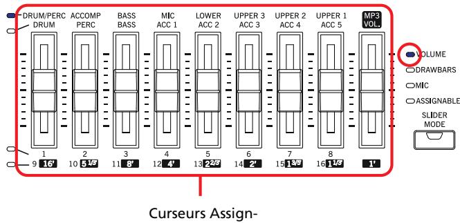 KORG PA2XPRO - Curseurs et volume des pistes - 1