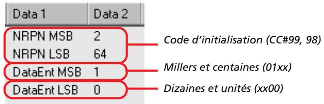 KORG PA2XPRO - Sélectionner les saisies songbook via MIDI - 2