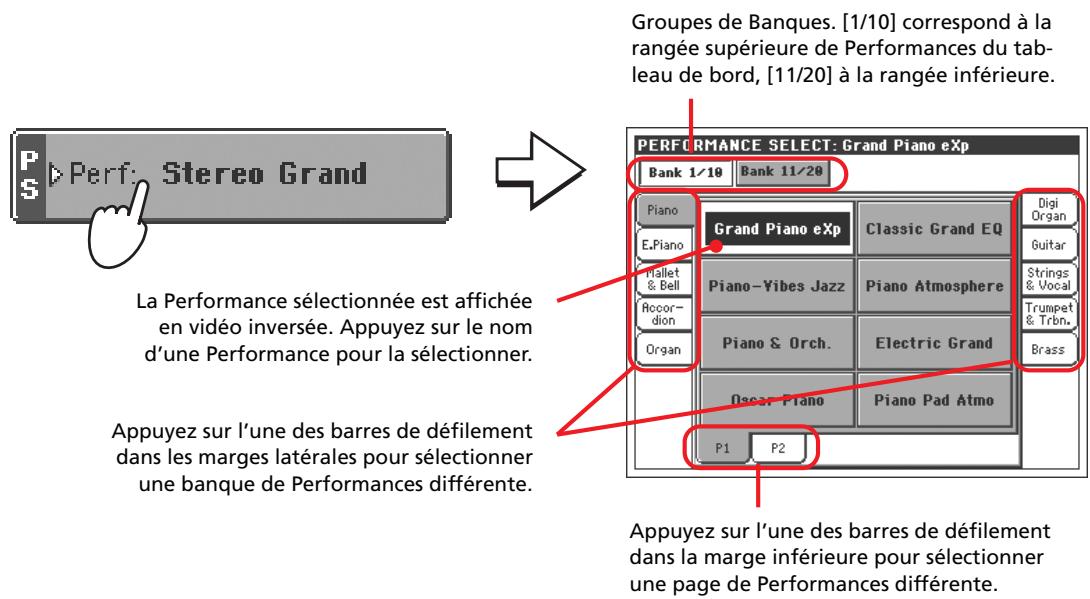 KORG PA2XPRO - Appuyez sur la case performance affichée à l'écran pour ouvrir la fenêtre de sélection des performances (performance select) - 1