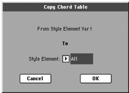 KORG PA2XPRO - Boîte de dialogue copy chord table - 1