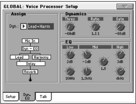 KORG PA2XPRO - Bouton level - 1