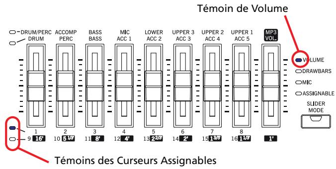 KORG PA2XPRO - Curseurs et volume des pistes - 3