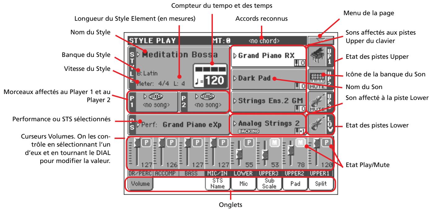 KORG PA2XPRO - Mettre l'instrument sous tension et familiarisez-vous avec l'écran principal - 1