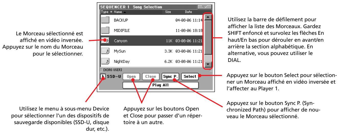 KORG PA2XPRO - Appuyez sur la case player 1 pour afficher la fenêtre song select. - 5