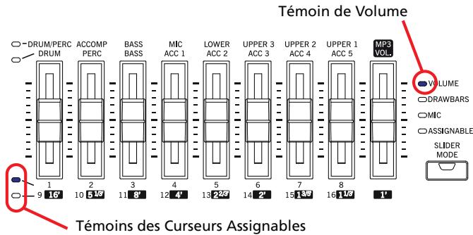KORG PA2XPRO - Curseurs et volume des pistes - 4