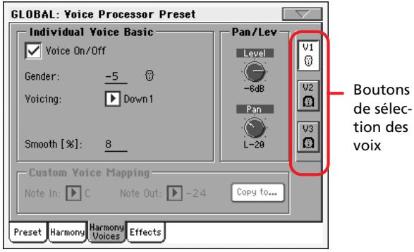 KORG PA2XPRO - Bouton level - 2
