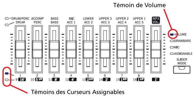 KORG PA2XPRO - Curseurs et volume des pistes - 3