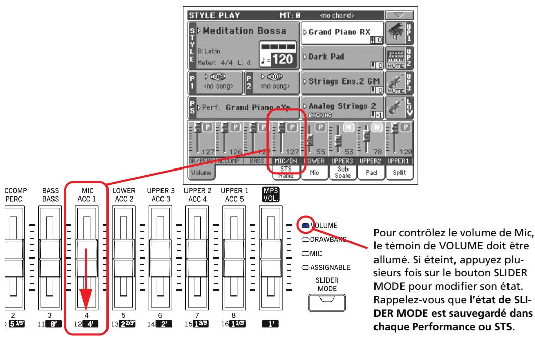 KORG PA2XPRO - Brancher un microphone - 1
