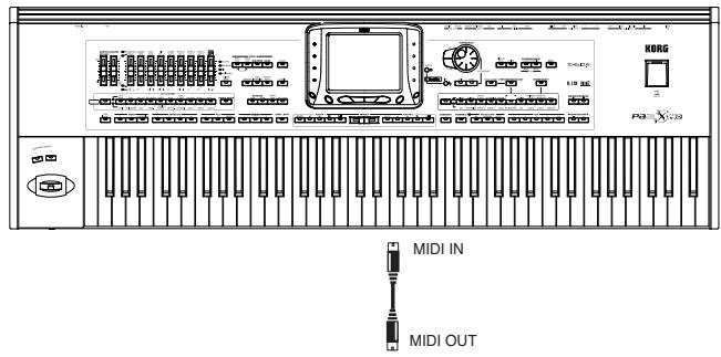 KORG PA2XPRO - Connecter le PA2X à un clavier-maître - 1