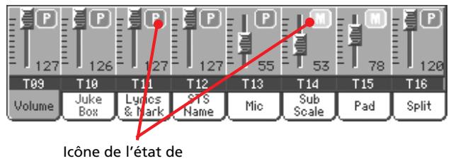 KORG PA2XPRO - Icônes de l'état des pistes - 1