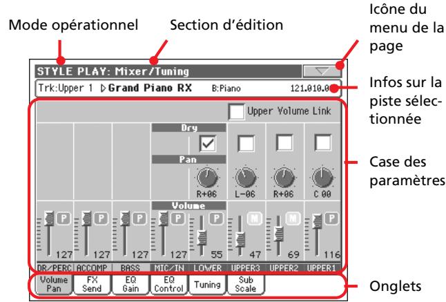 KORG PA2XPRO - Structure de la page d'édition - 1