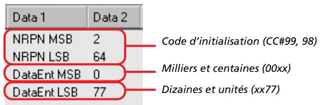 KORG PA2XPRO - Sélectionner les saisies songbook via MIDI - 1
