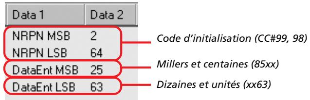 KORG PA2XPRO - Sélectionner les saisies songbook via MIDI - 3