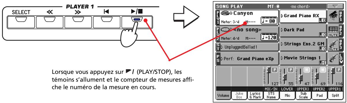 KORG PA2XPRO - Reproduire un morceau - 2