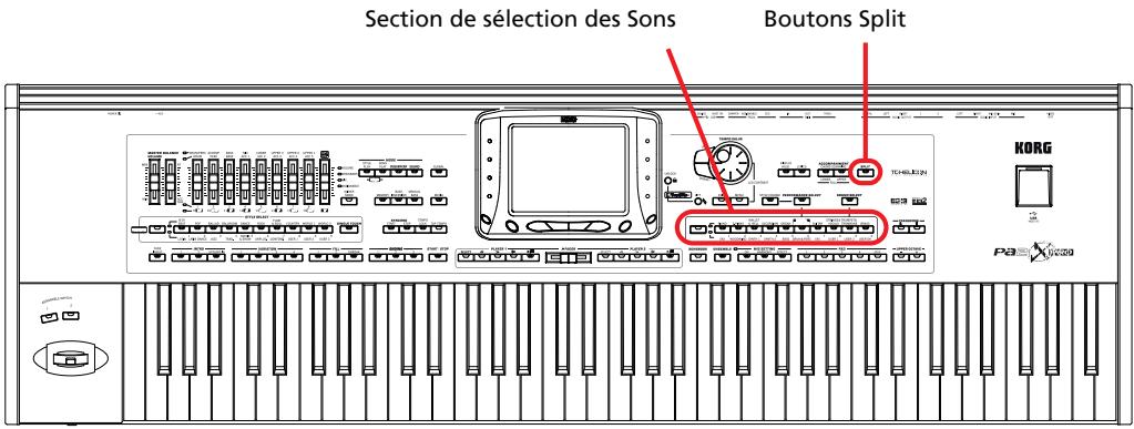 KORG PA2XPRO - Reproduire les sons - 1