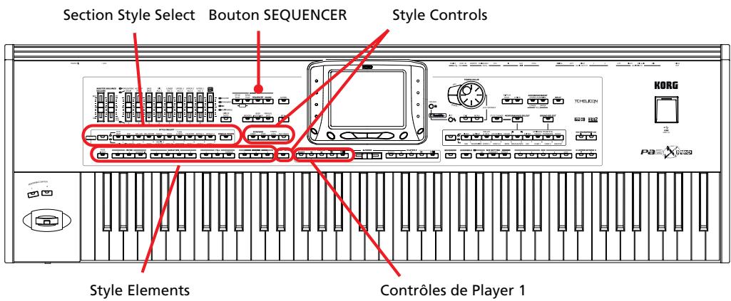 KORG PA2XPRO - Enregistrer un nouveau morceau - 1