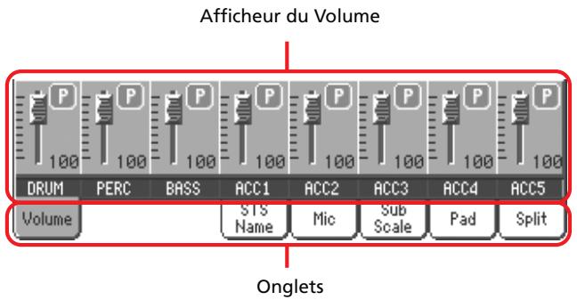 KORG PA2XPRO - Afficheurs - 1