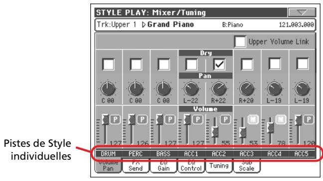 KORG PA2XPRO - Onglets - 2