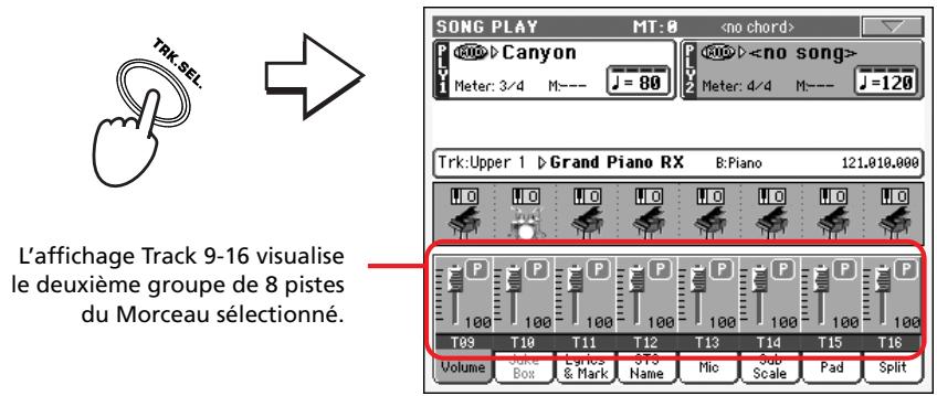 KORG PA2XPRO - Modifier le volume des pistes - 3