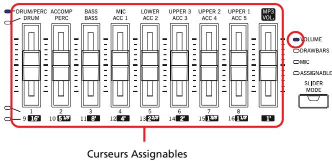 KORG PA2XPRO - Curseurs et volume des pistes - 1