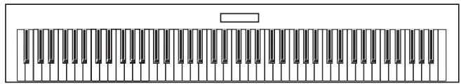 KORG PA3X - Connecter le PA3X à un clavier-maître - 2